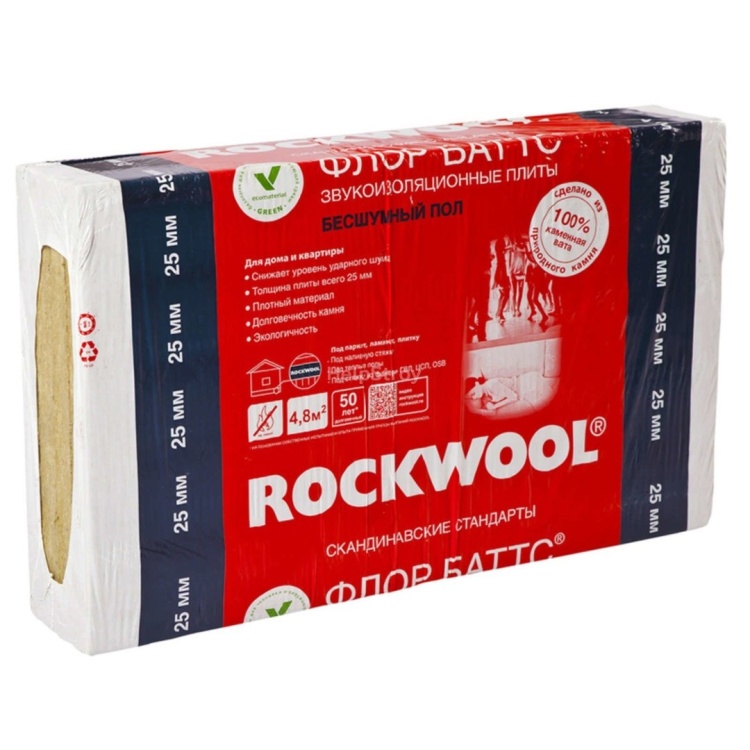 Утеплитель Rockwool Флор Баттс 1000х600х180 мм, 1 шт. уп