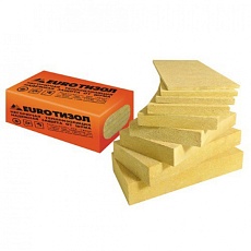 Тизол Евро-Вент 80/Ф1 (1000*600*50) 6п/0,18м3/3,6м2