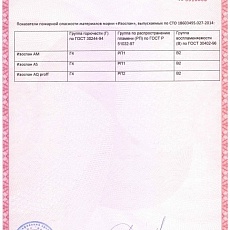 Изоспан AM (1,6*21,88) 35 м2 гидроветрозащитная диффузионная трехслойная